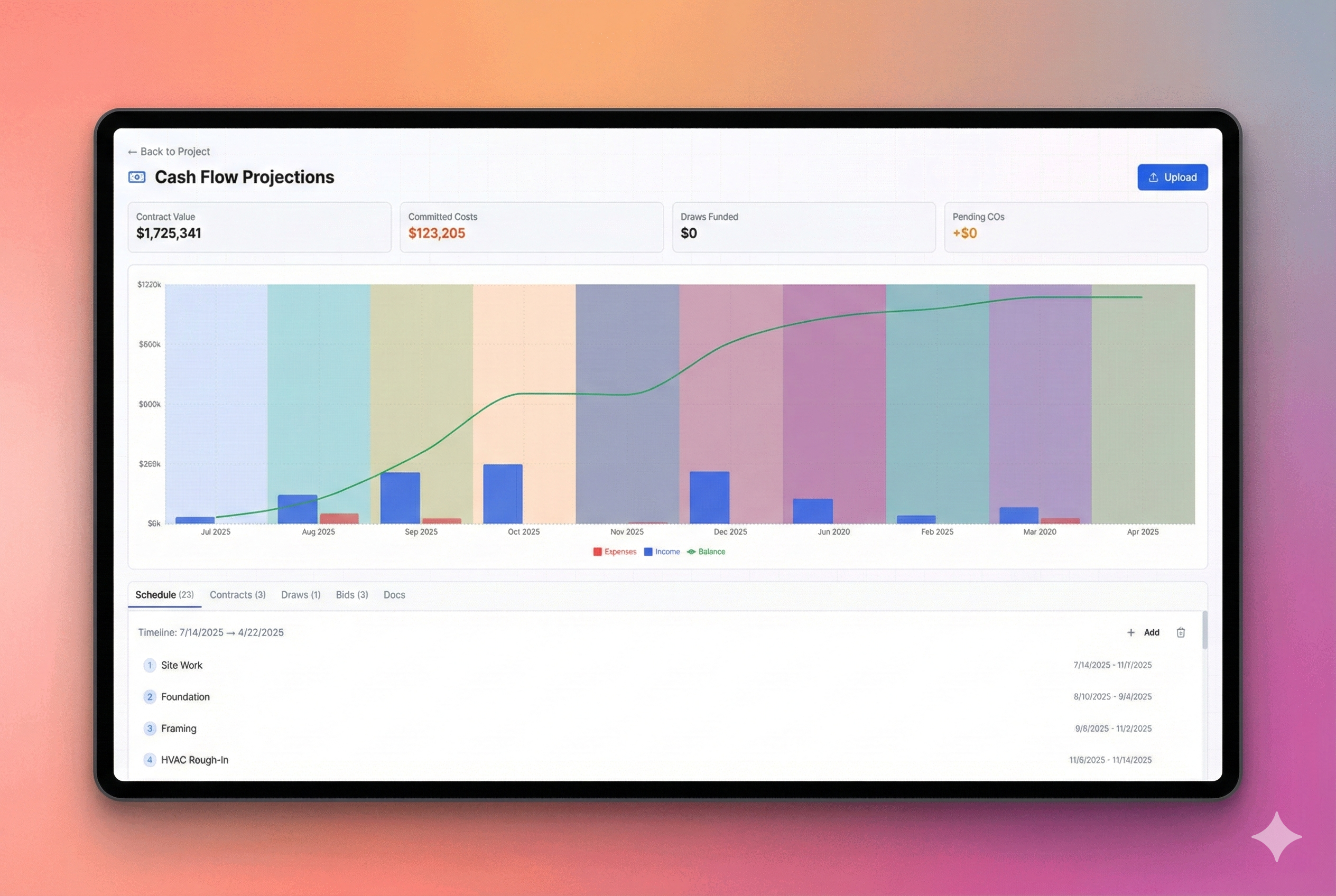 Cash Flow Dashboard